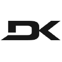 Dakine-shop.de