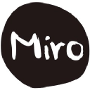 Miro-cosmetics.de